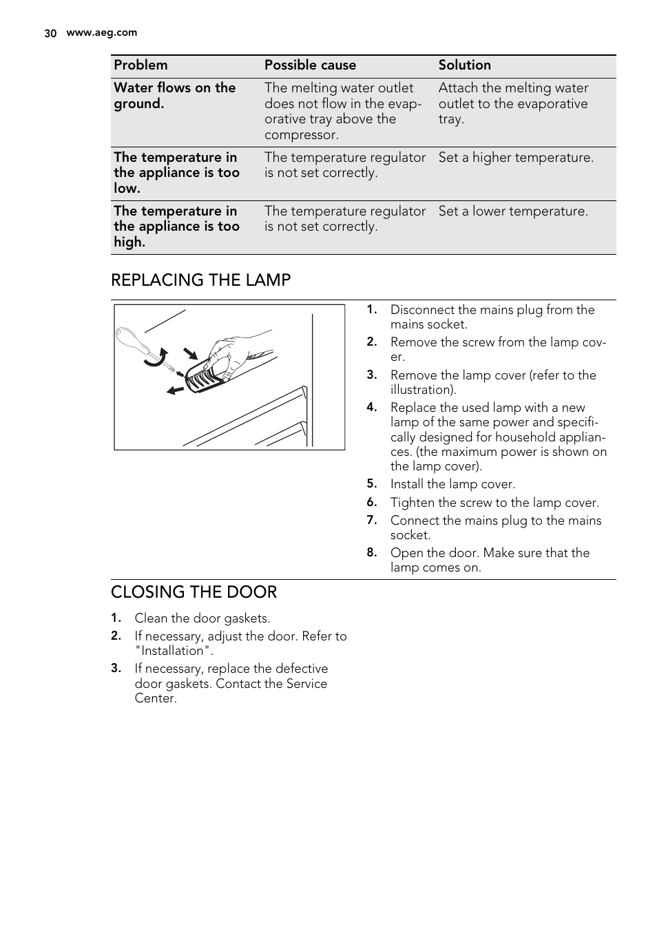 Replacing the lamp, Closing the door | AEG SKS51000S0 User Manual | Page 30 / 72