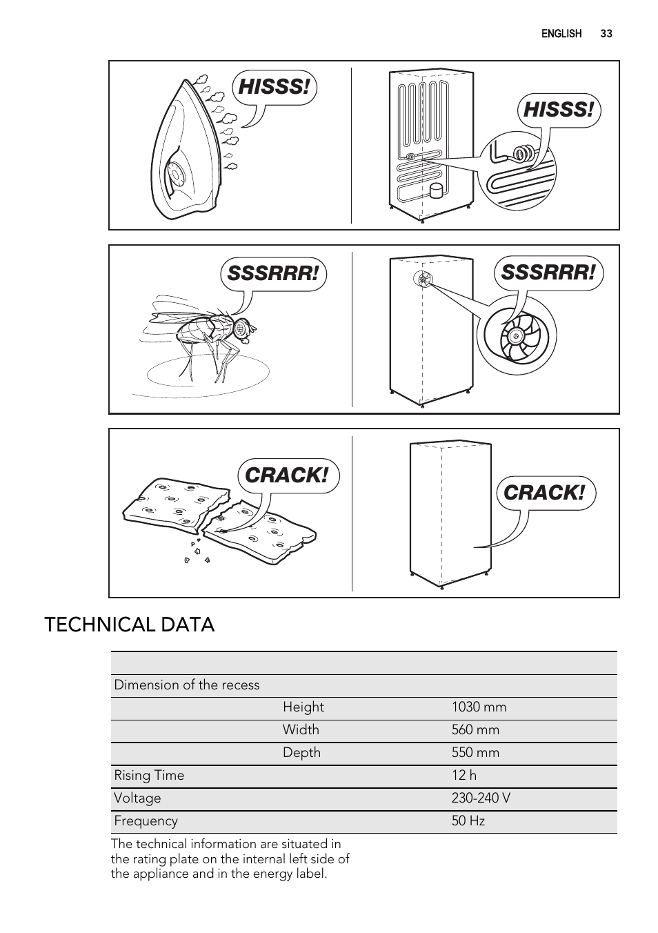 Hisss, Sssrrr, Crack | Technical data | AEG SKS51000S0 User Manual | Page 33 / 72