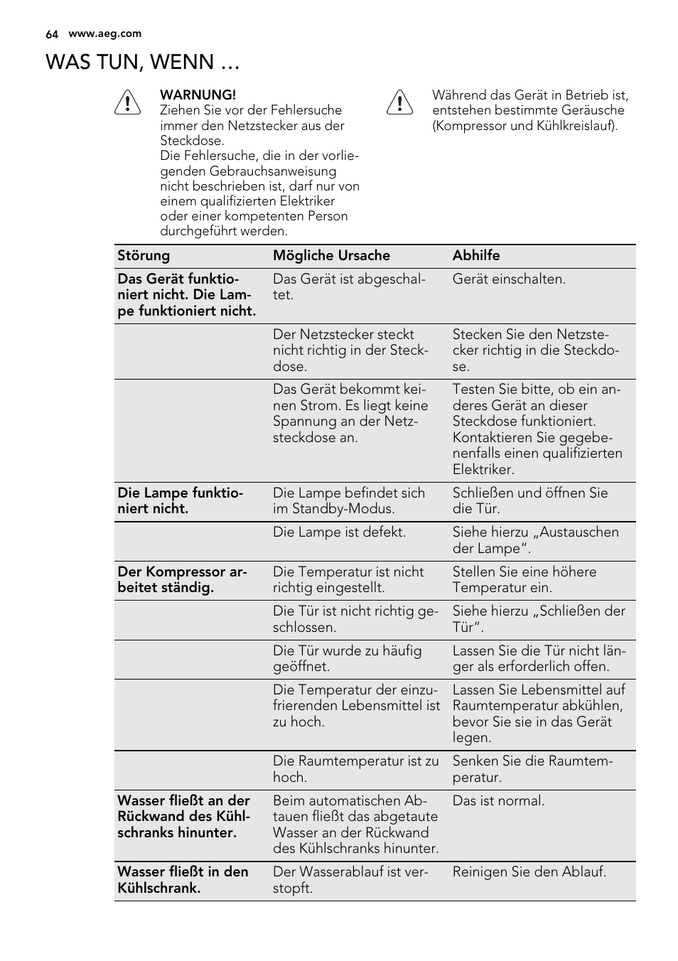Was tun, wenn | AEG SKS51000S0 User Manual | Page 64 / 72