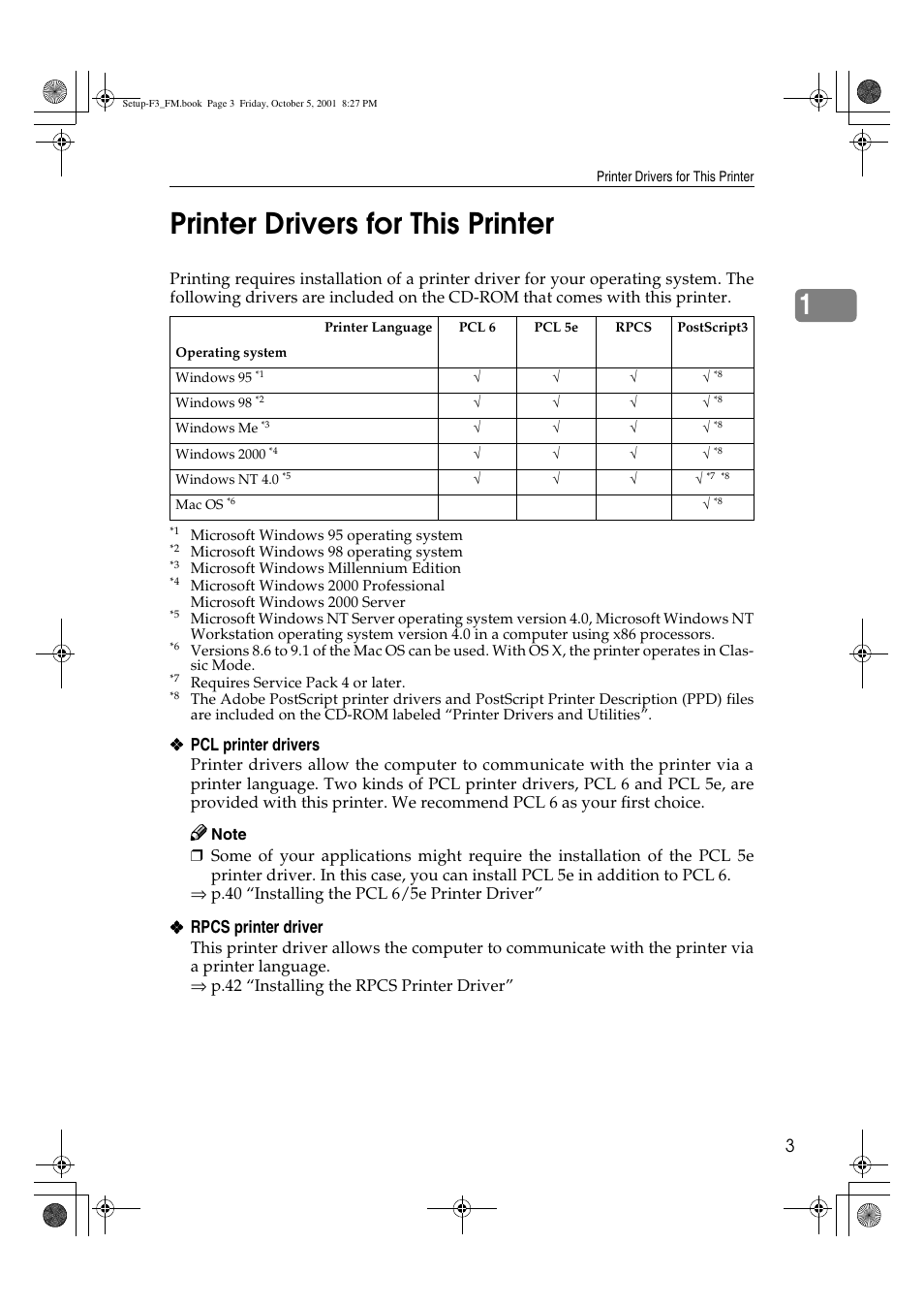 1printer drivers for this printer | Acnodes Aficio AP4510 User Manual | Page 13 / 66