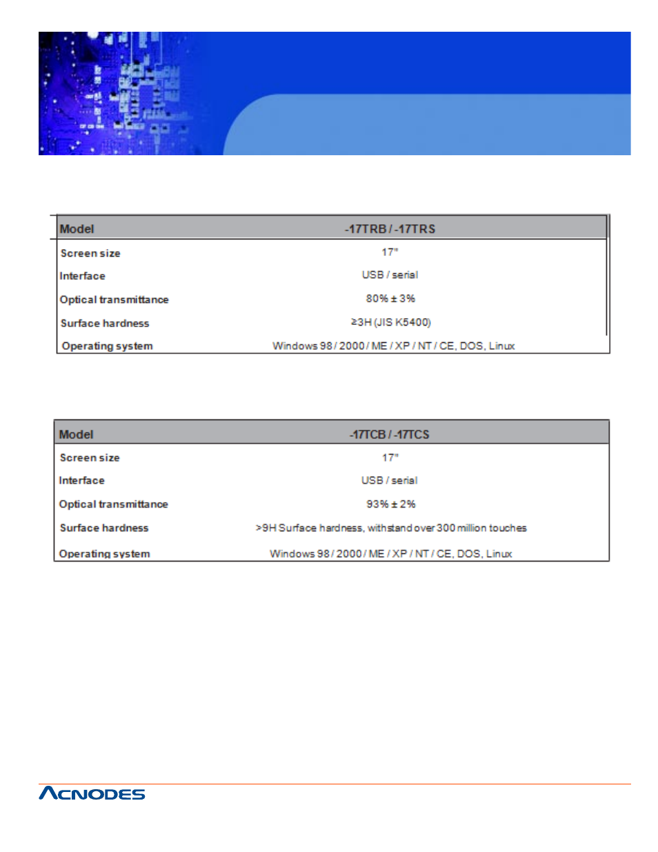 Acnodes APH 8170 User Manual | Page 15 / 27