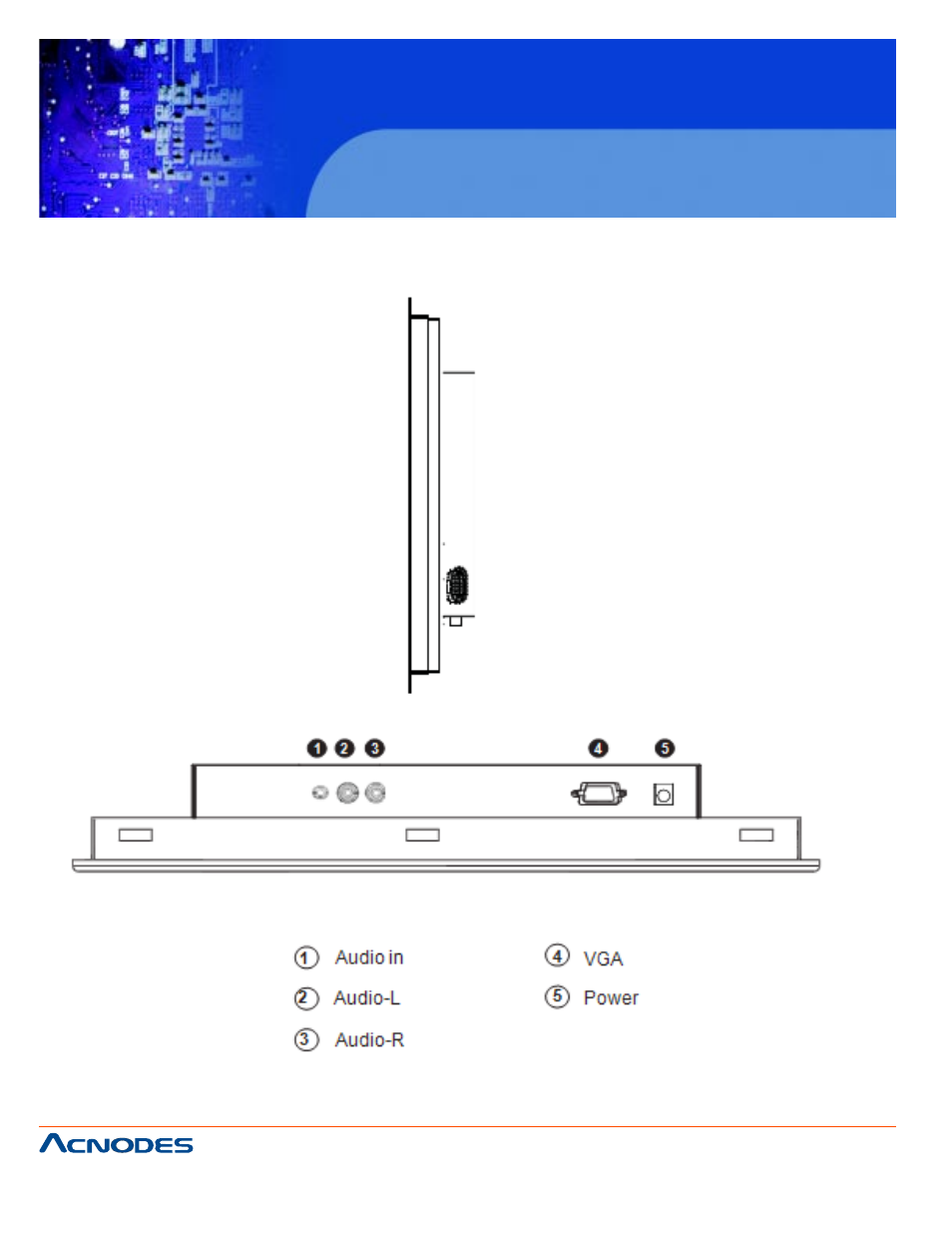 Chapter 9 audio input options | Acnodes APH 8170 User Manual | Page 22 / 27