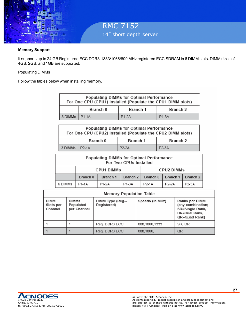 Rmc 7152 | Acnodes RMC 7152 User Manual | Page 27 / 68