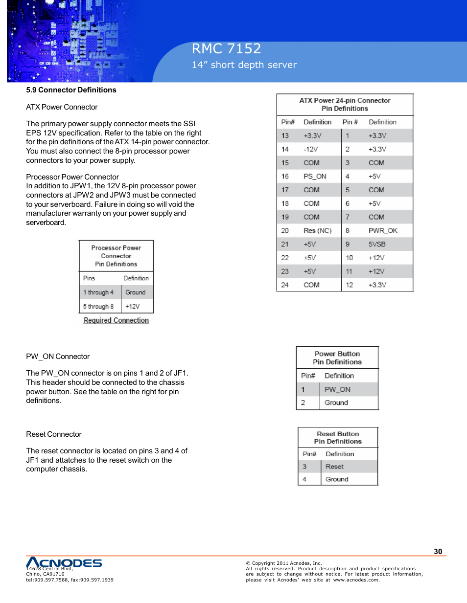 Pc 5150, Rmc 7152 | Acnodes RMC 7152 User Manual | Page 30 / 68