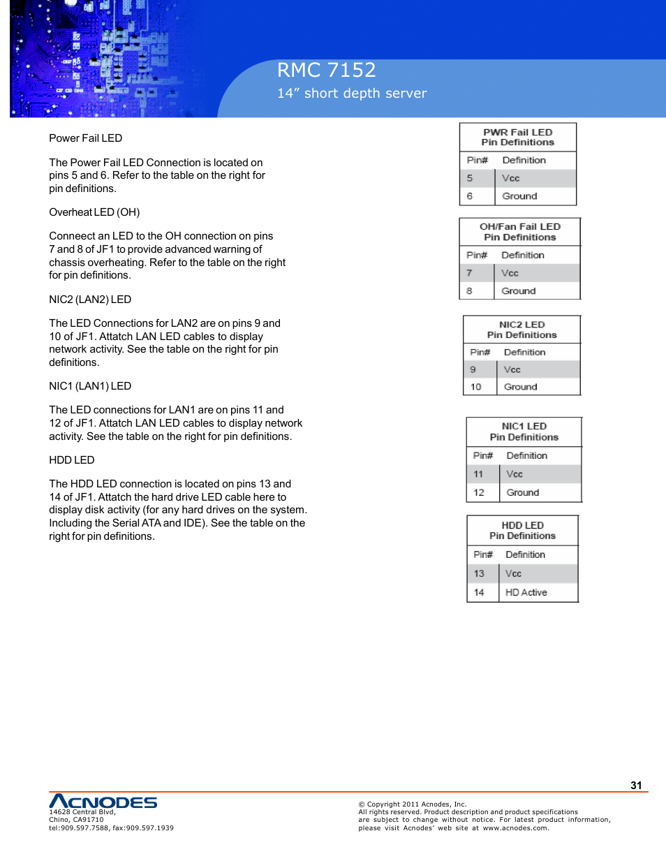 Rmc 7152 | Acnodes RMC 7152 User Manual | Page 31 / 68