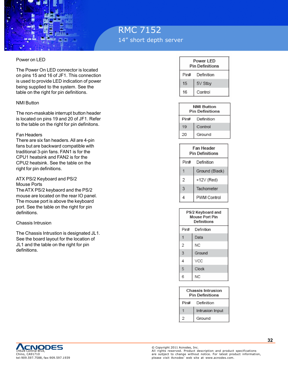 Pc 5150, Rmc 7152 | Acnodes RMC 7152 User Manual | Page 32 / 68