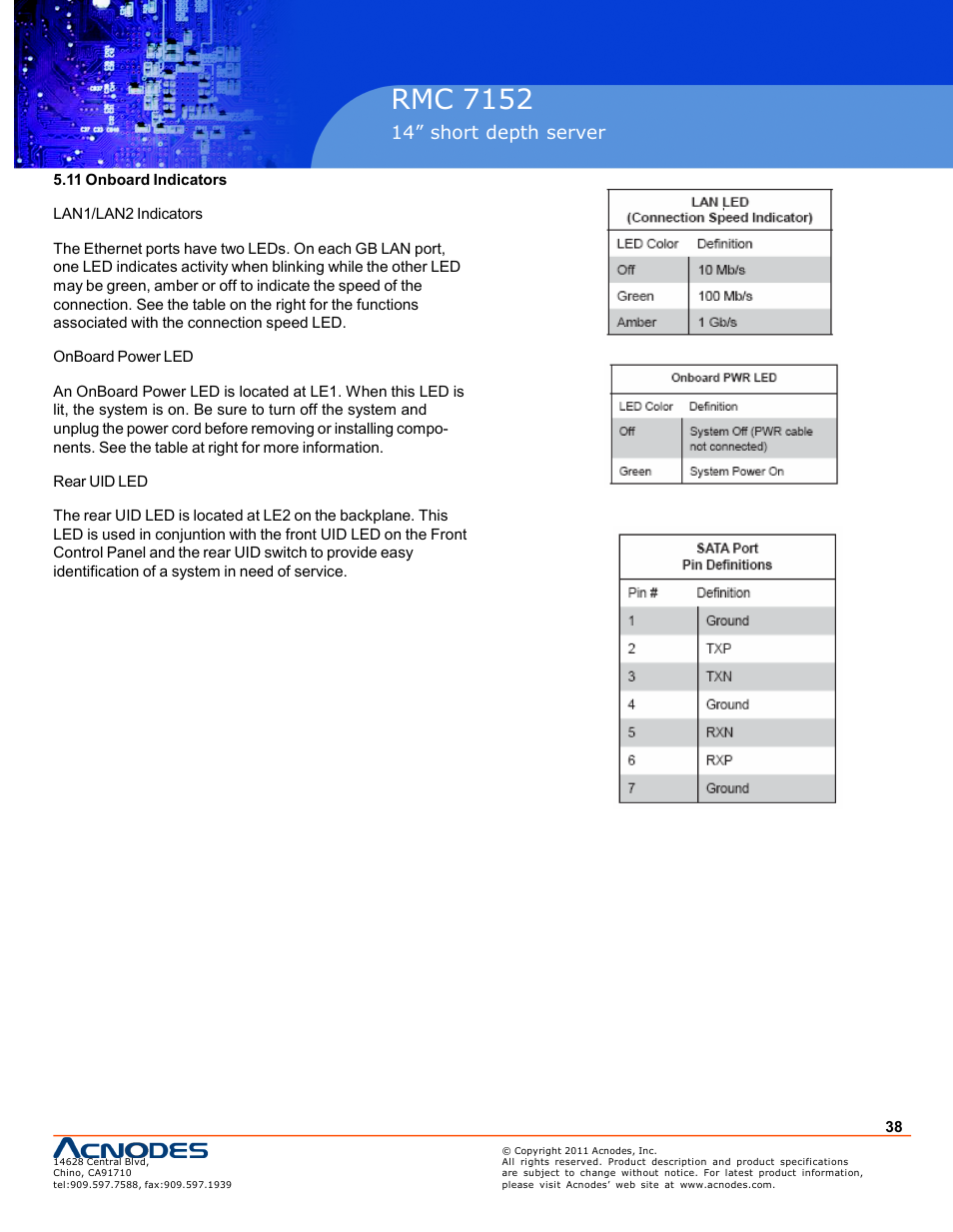 Pc 5150, Rmc 7152 | Acnodes RMC 7152 User Manual | Page 38 / 68