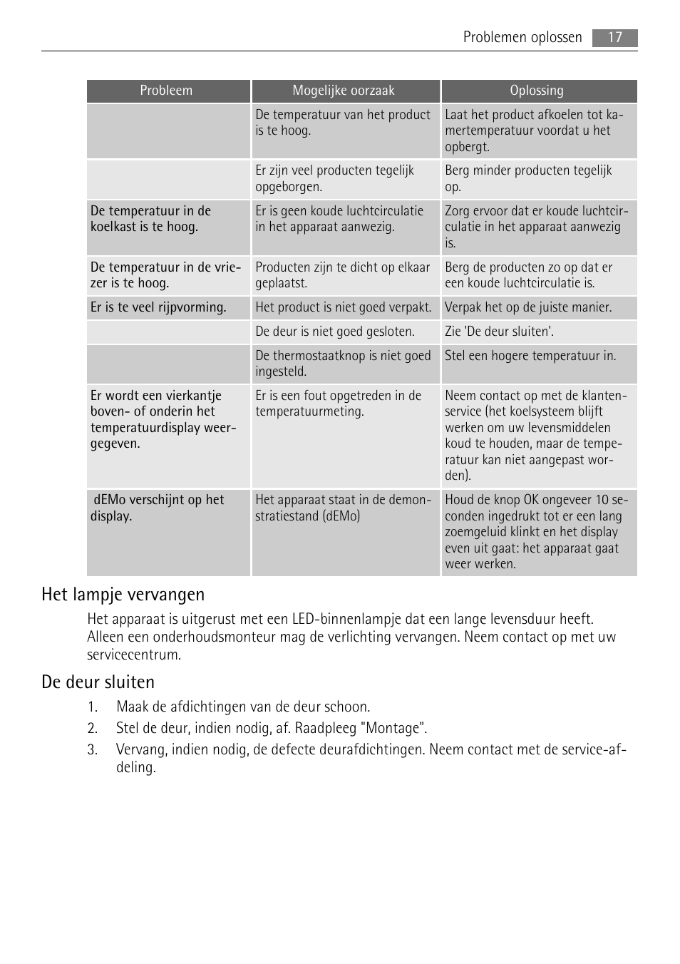 Het lampje vervangen, De deur sluiten | AEG SKS91200F0 User Manual | Page 17 / 84