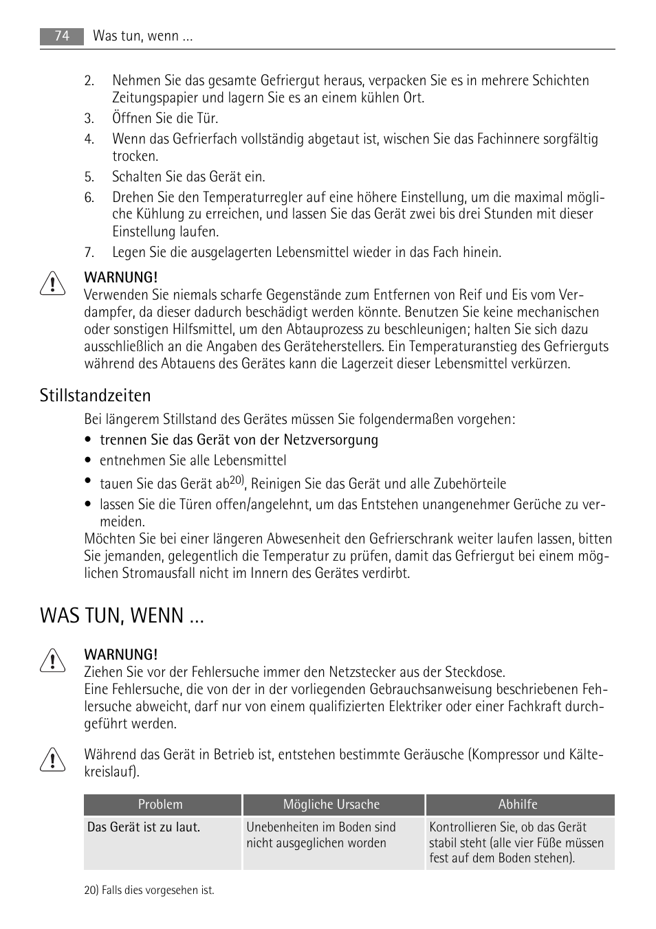 Was tun, wenn, Stillstandzeiten | AEG SKS91200F0 User Manual | Page 74 / 84