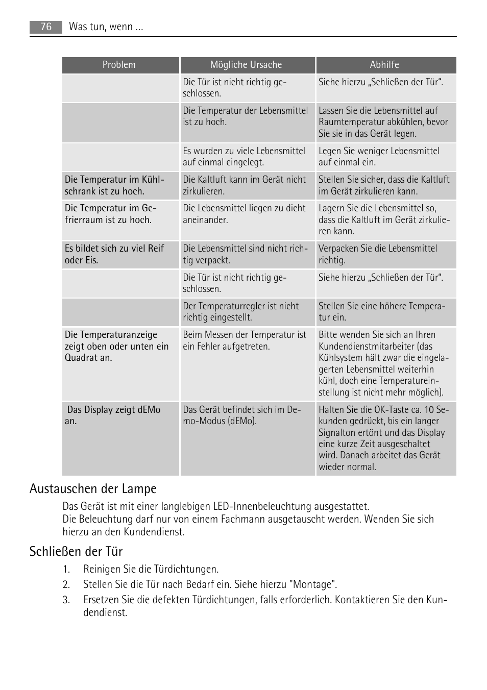 Austauschen der lampe, Schließen der tür | AEG SKS91200F0 User Manual | Page 76 / 84