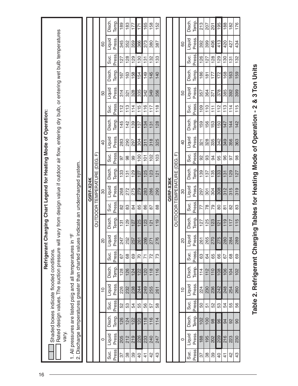 Acnodes Q5RF SERIES User Manual | Page 16 / 20