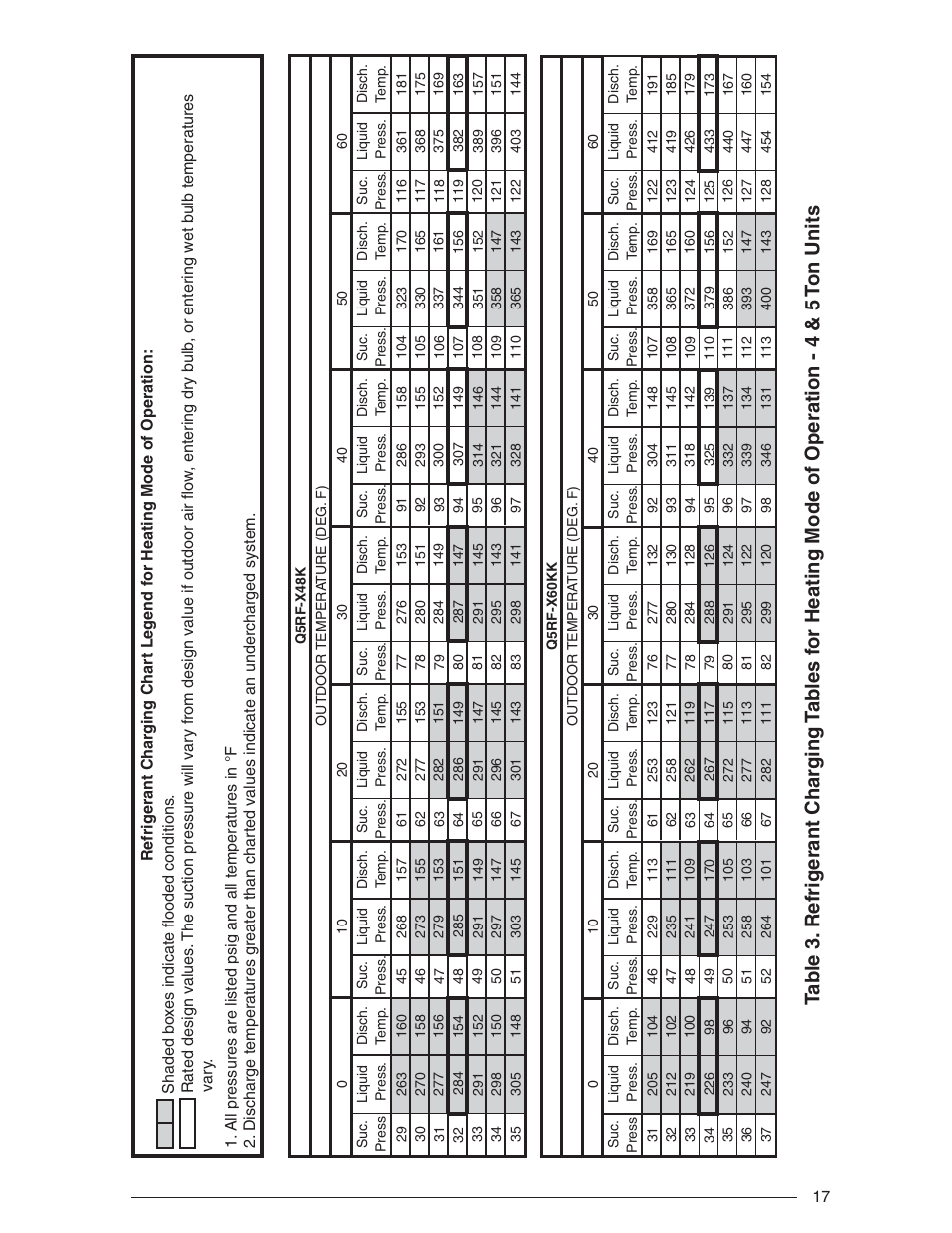 Acnodes Q5RF SERIES User Manual | Page 17 / 20
