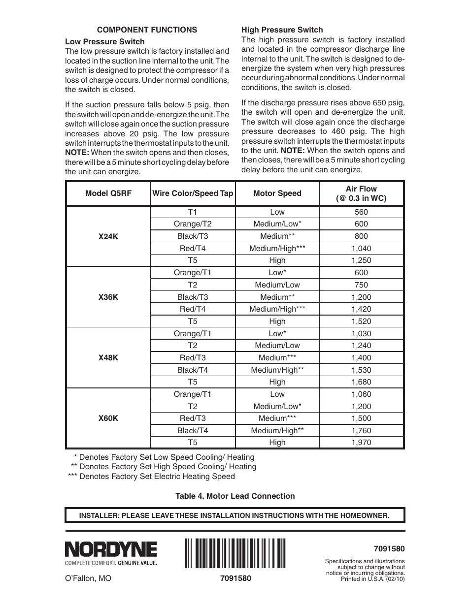 Acnodes Q5RF SERIES User Manual | Page 20 / 20