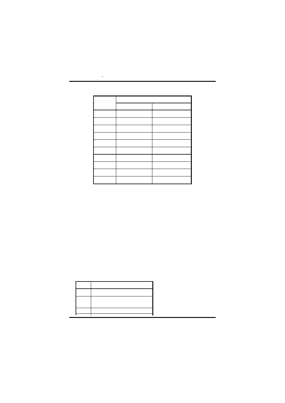 5 vga, 6 ethernet, Ethernet pj-45 connector: lan1 | Acnodes FPC 8084 User Manual | Page 22 / 66