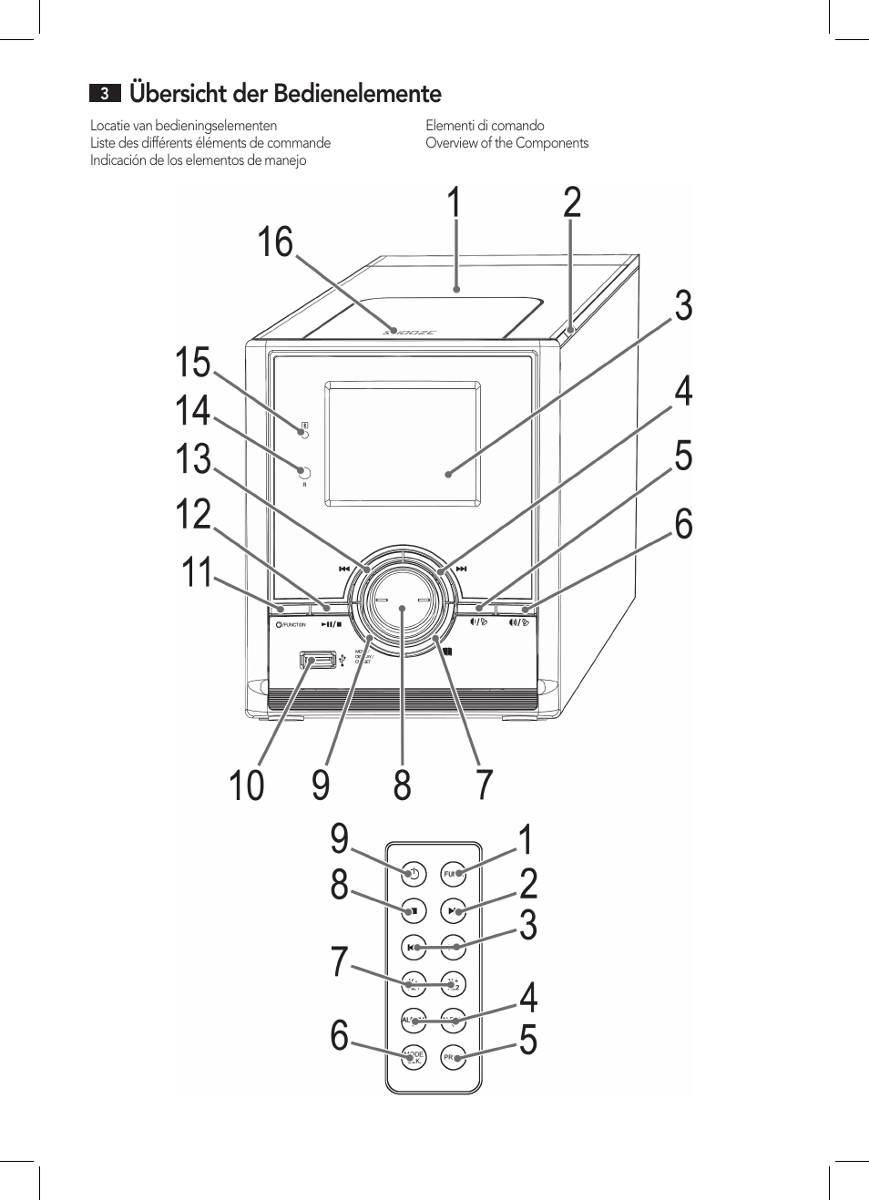 Übersicht der bedienelemente | AEG MC 4461 BT schwarz User Manual | Page 3 / 54