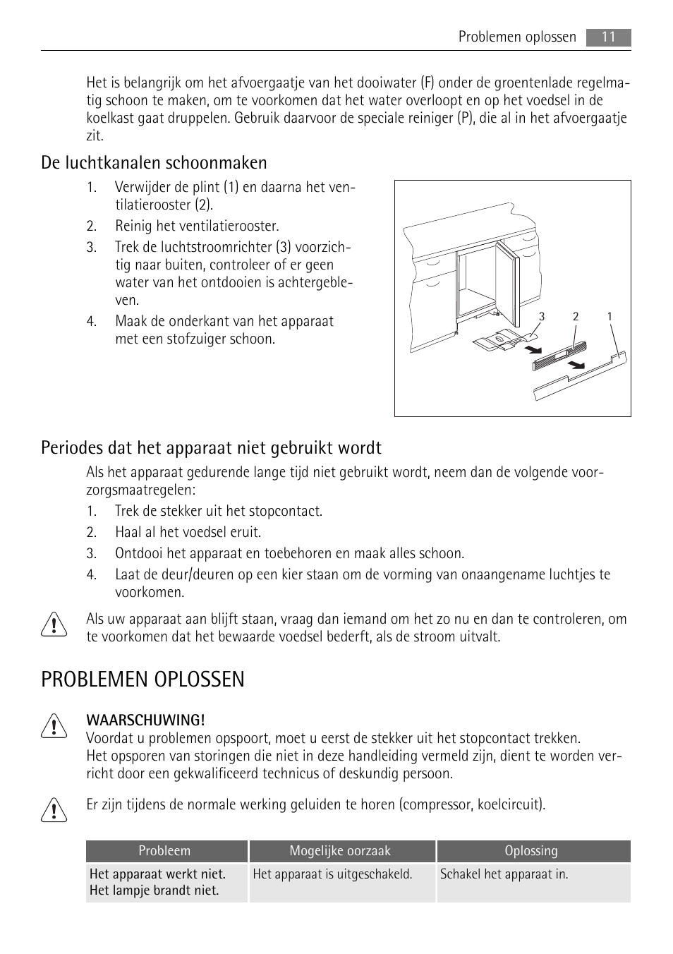 Problemen oplossen, De luchtkanalen schoonmaken, Periodes dat het apparaat niet gebruikt wordt | AEG SKS58800S1 User Manual | Page 11 / 76