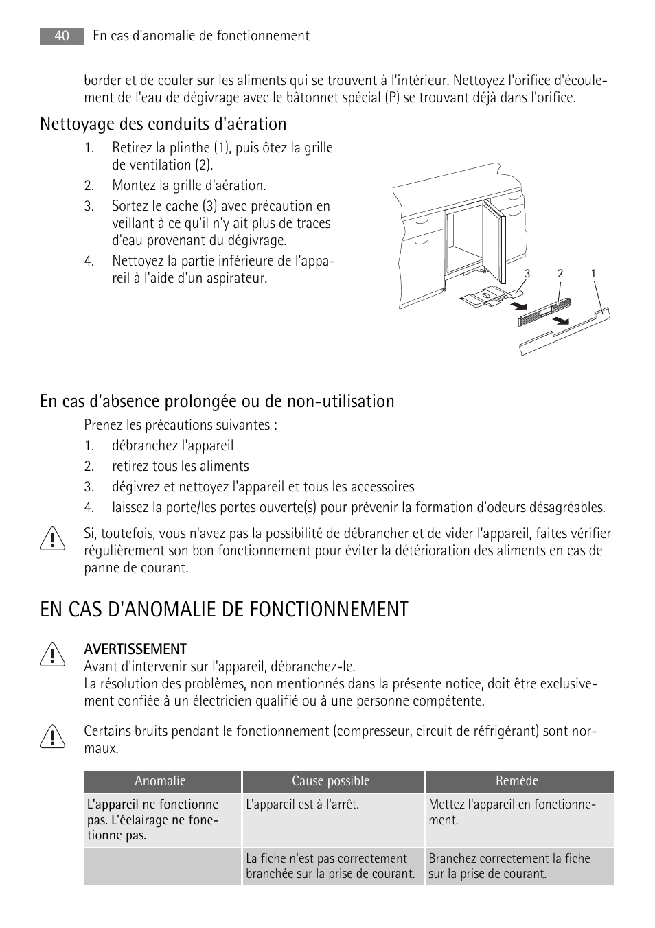 En cas d'anomalie de fonctionnement, Nettoyage des conduits d'aération, En cas d'absence prolongée ou de non-utilisation | AEG SKS58800S1 User Manual | Page 40 / 76