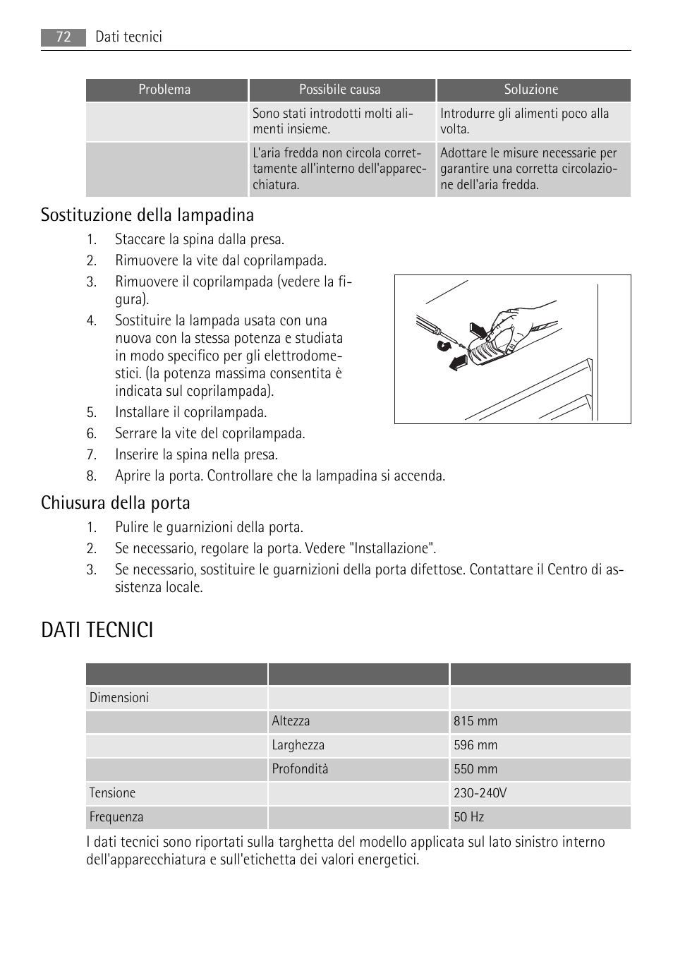 Dati tecnici, Sostituzione della lampadina, Chiusura della porta | AEG SKS58800S1 User Manual | Page 72 / 76