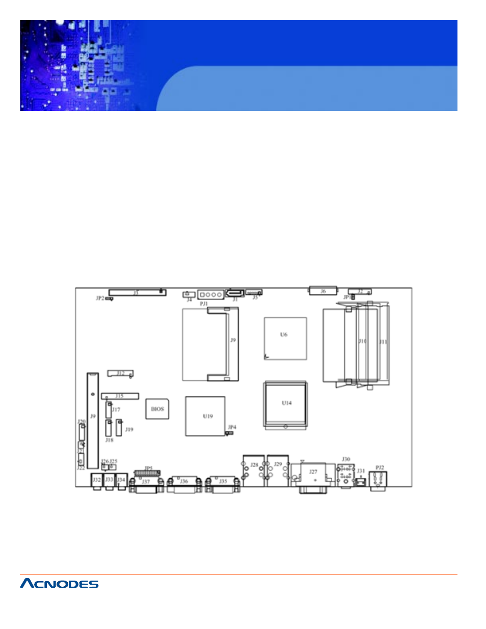 Mpc 6171, Appendix, A. jumper settings and connections | Acnodes MPC 6171B User Manual | Page 38 / 48