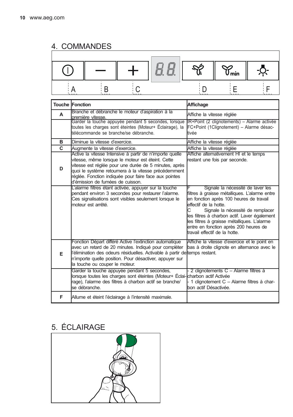 Commandes, Éclairage | AEG X56342SE10 User Manual | Page 10 / 96