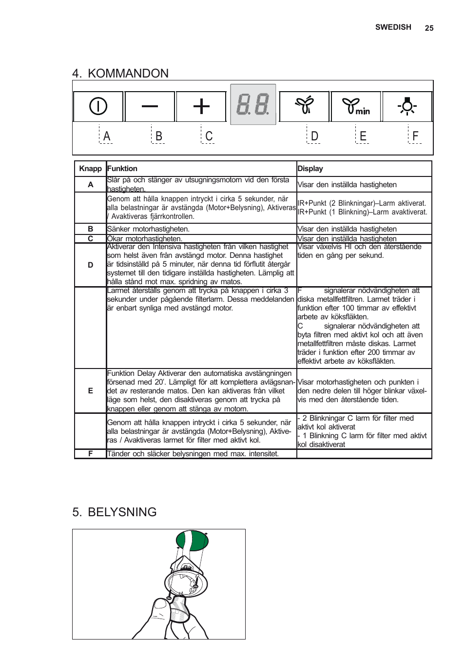 Kommandon, Belysning | AEG X56342SE10 User Manual | Page 25 / 96