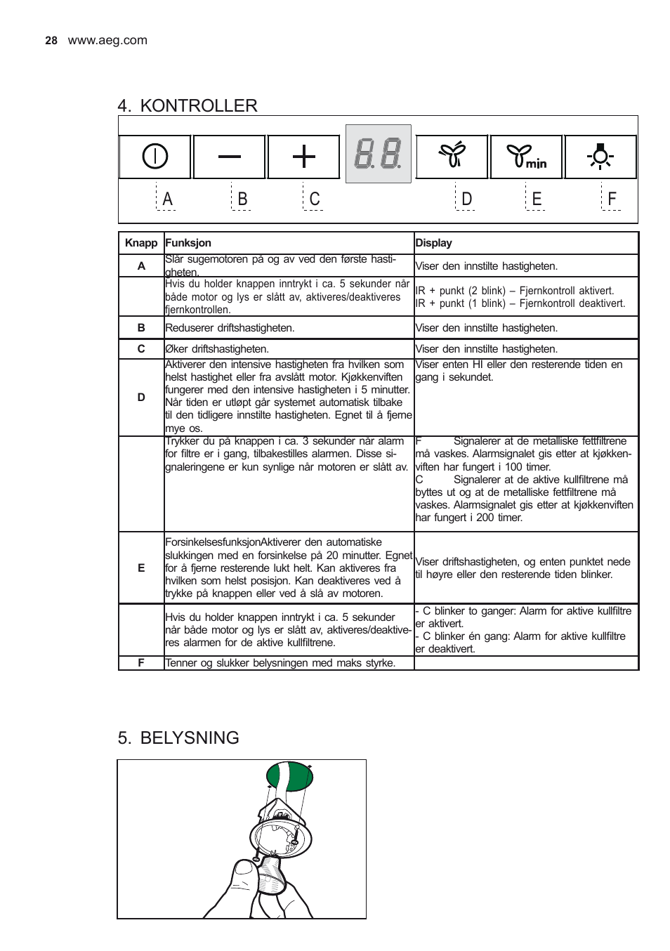 Kontroller, Belysning | AEG X56342SE10 User Manual | Page 28 / 96