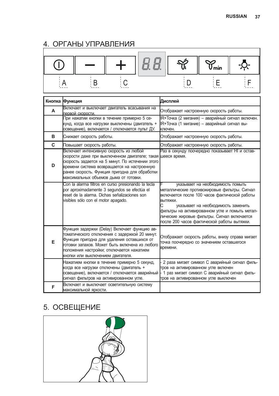 Органы управления, Освещение | AEG X56342SE10 User Manual | Page 37 / 96