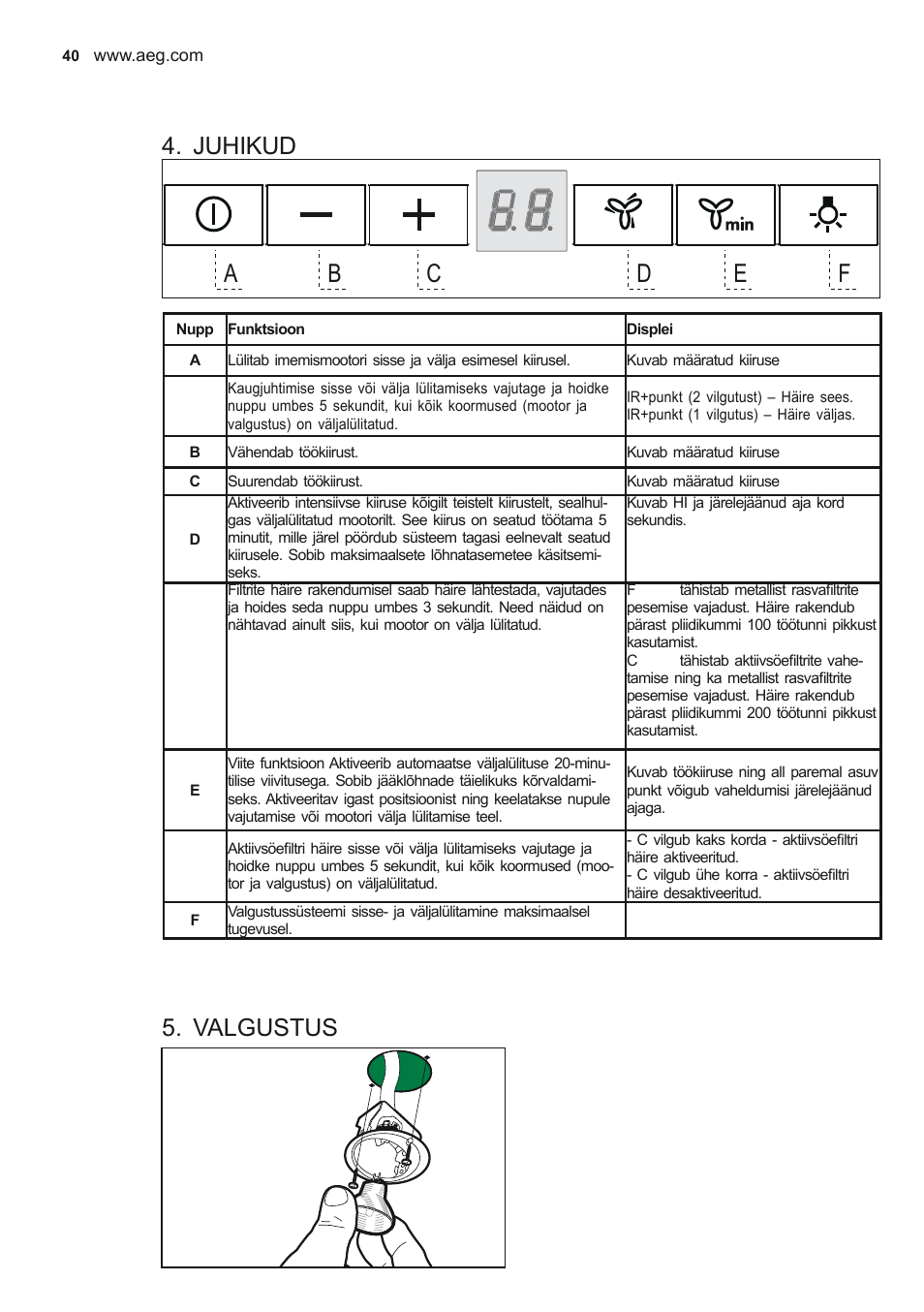 Juhikud, Valgustus | AEG X56342SE10 User Manual | Page 40 / 96