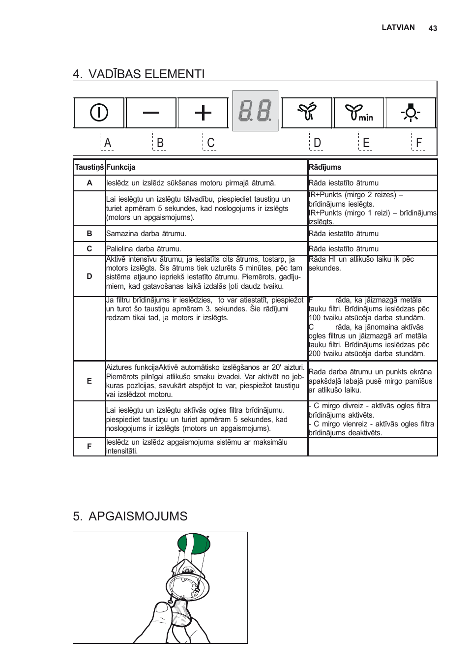 Vadības elementi, Apgaismojums | AEG X56342SE10 User Manual | Page 43 / 96