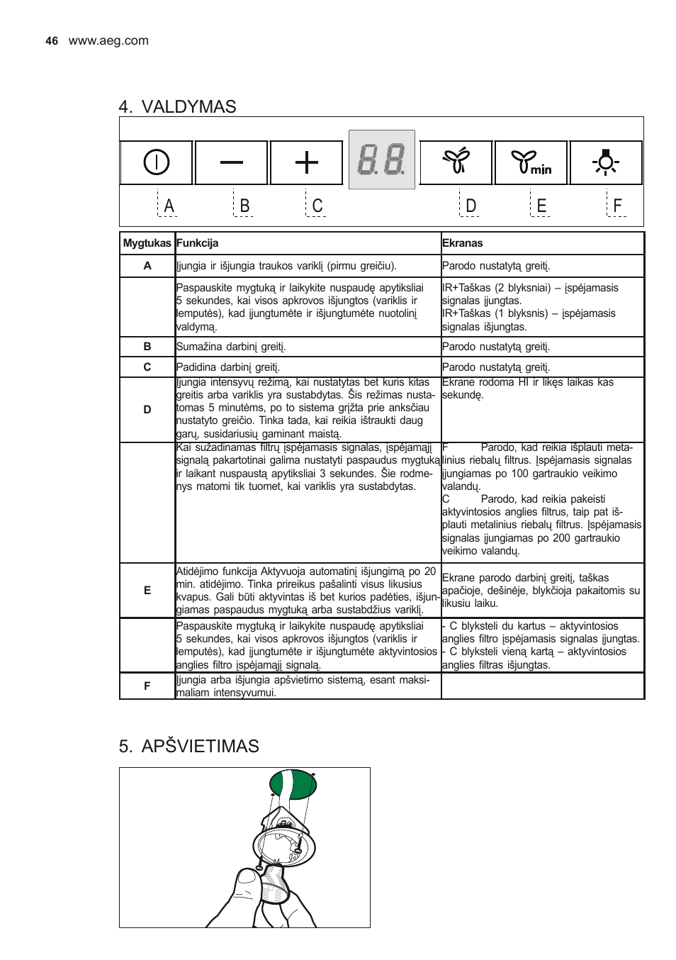 Valdymas, Apšvietimas | AEG X56342SE10 User Manual | Page 46 / 96