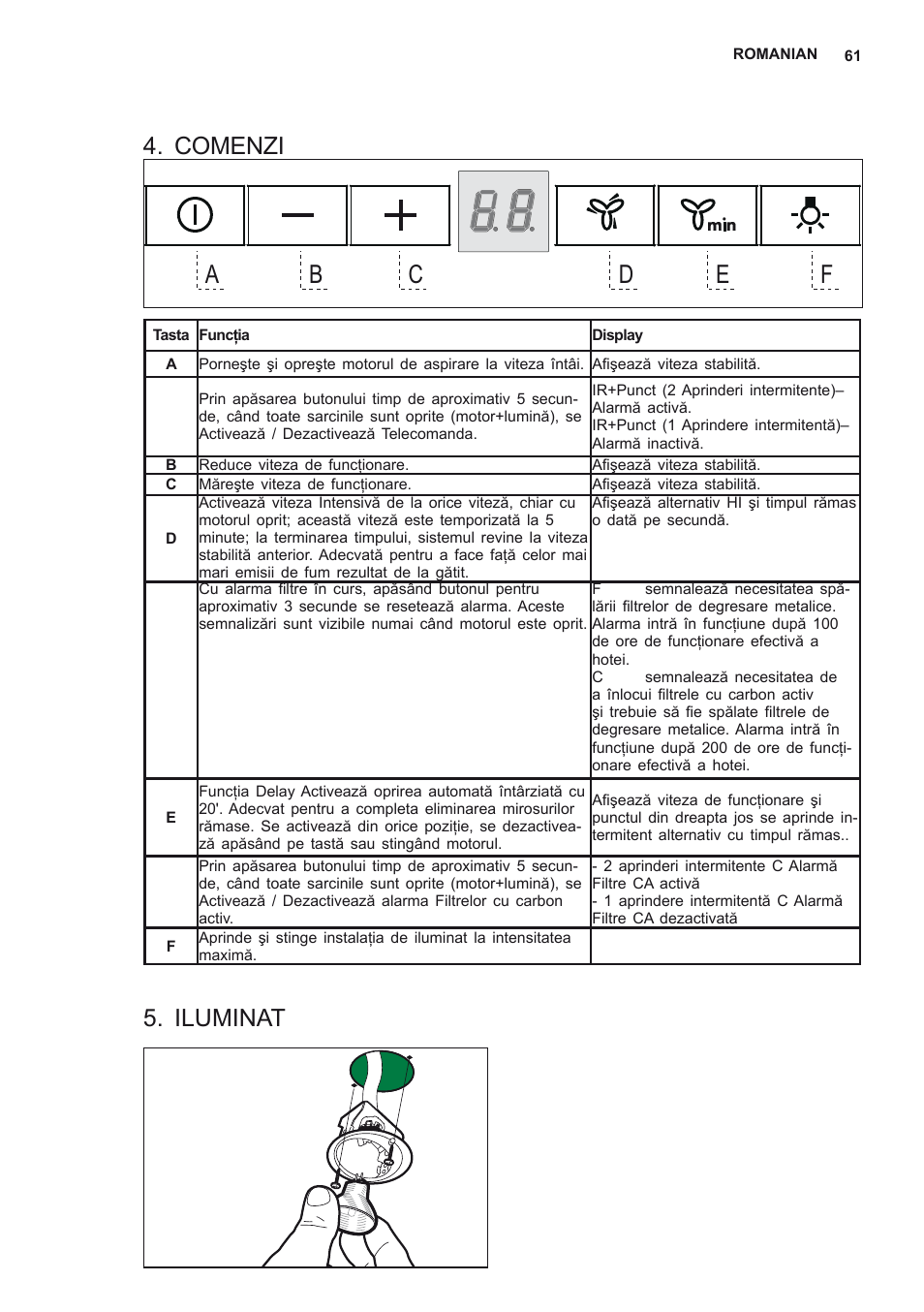 Comenzi, Iluminat | AEG X56342SE10 User Manual | Page 61 / 96