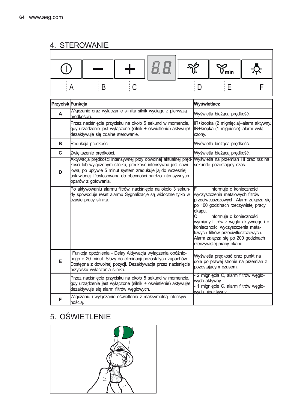 Sterowanie, Oświetlenie | AEG X56342SE10 User Manual | Page 64 / 96