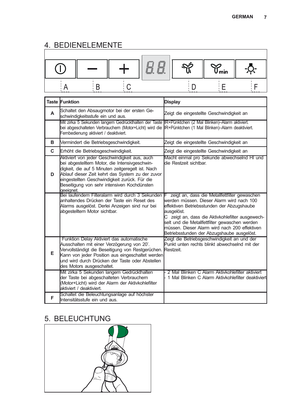 Bedienelemente, Beleuchtung | AEG X56342SE10 User Manual | Page 7 / 96