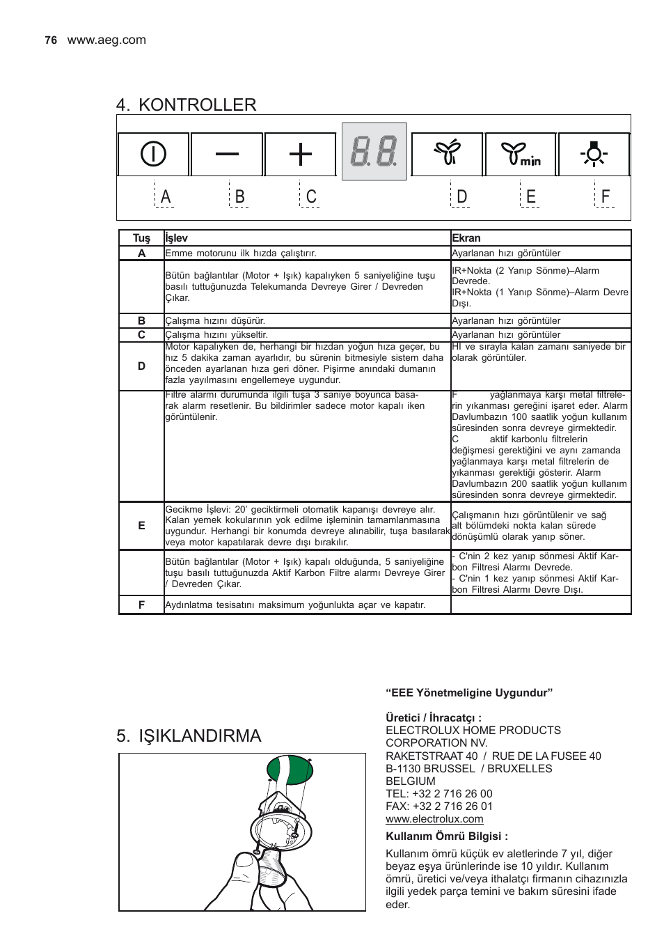 Kontroller, Işiklandirma | AEG X56342SE10 User Manual | Page 76 / 96