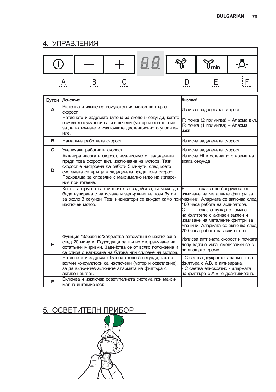 Управления, Осветителн прибор | AEG X56342SE10 User Manual | Page 79 / 96