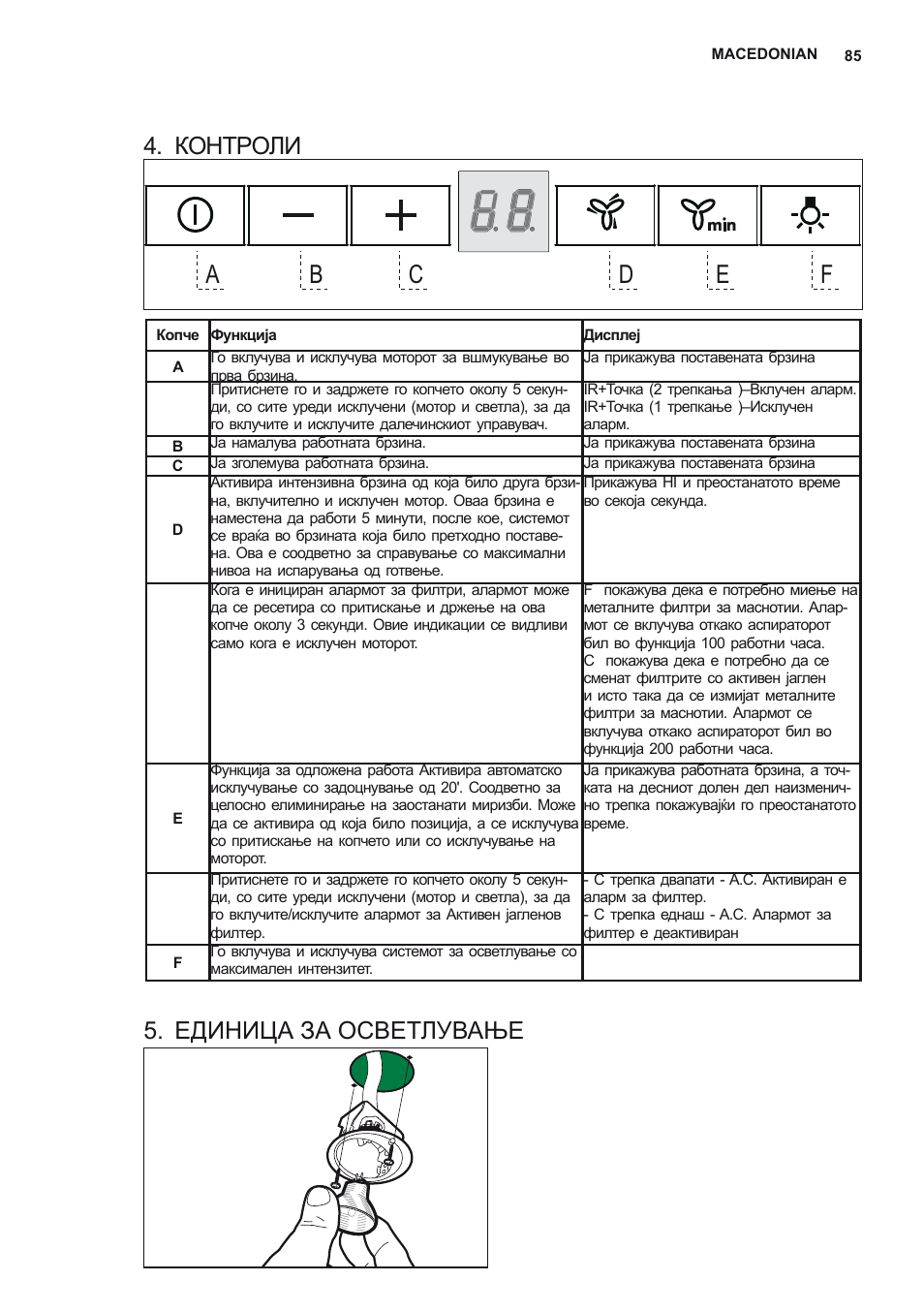 Контроли, Единица за осветлување | AEG X56342SE10 User Manual | Page 85 / 96