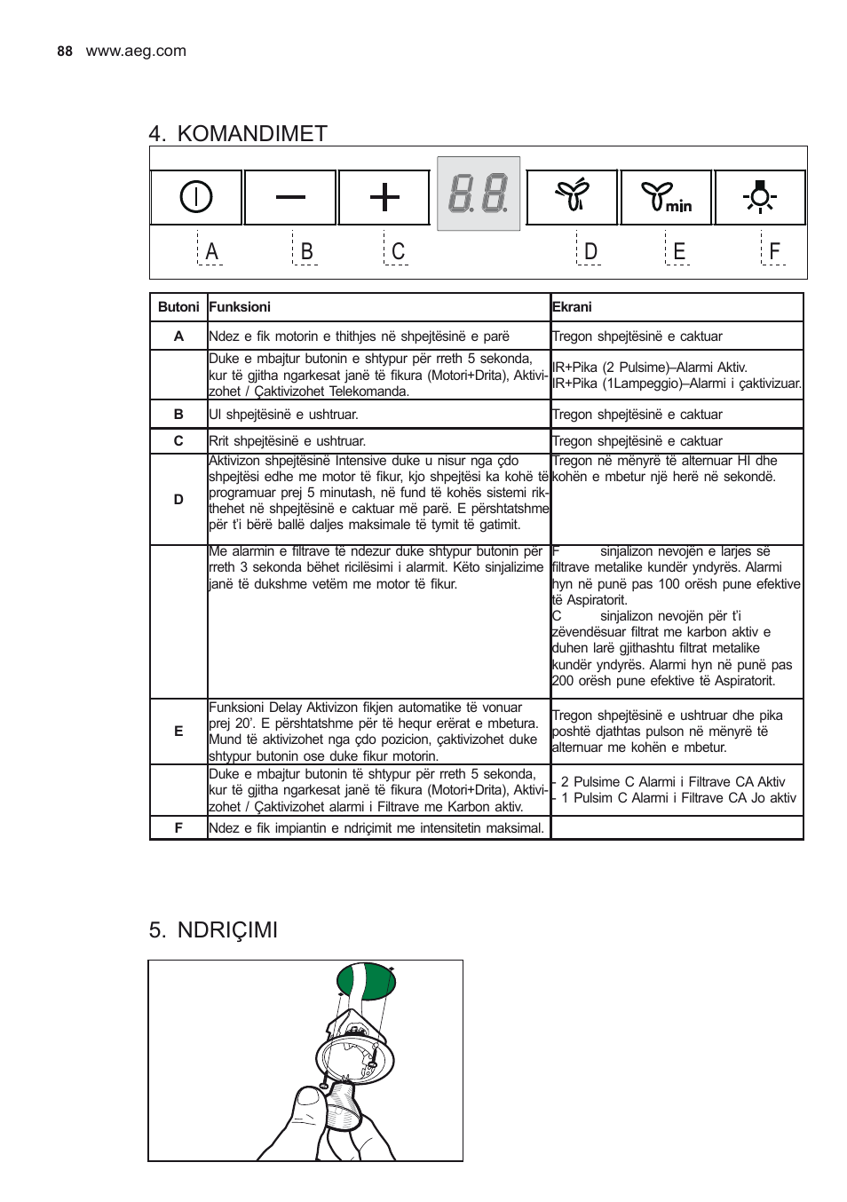 Komandimet, Ndriçimi | AEG X56342SE10 User Manual | Page 88 / 96