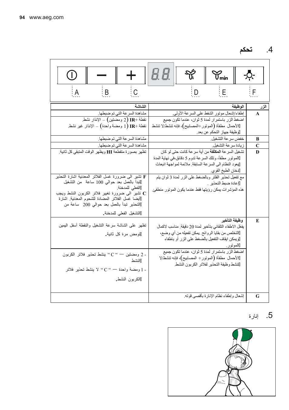 Sa 3 34, ﻢﻜﺤﺗ, ﺔﺣﻮﻟ ﻢﻜﺤﺘﻟا | AEG X56342SE10 User Manual | Page 94 / 96