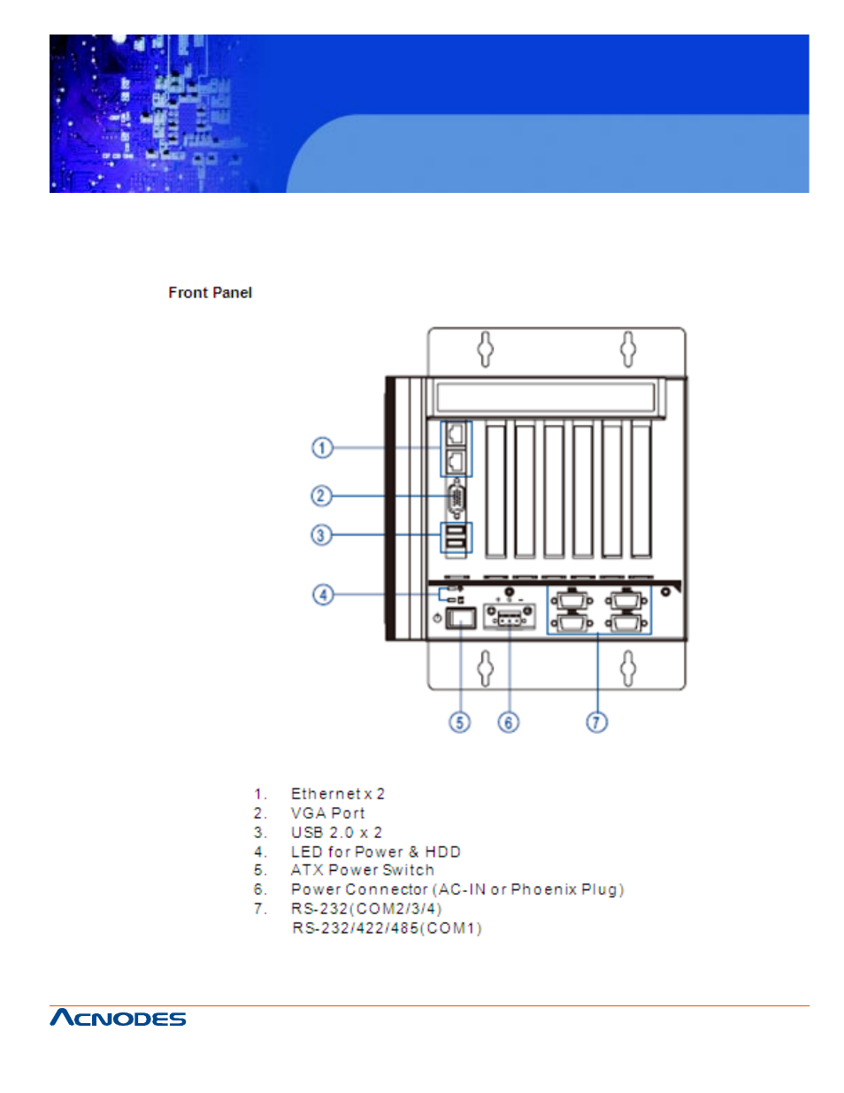 Fes 8916, Fanless embedded controller | Acnodes FES 8916 User Manual | Page 13 / 58