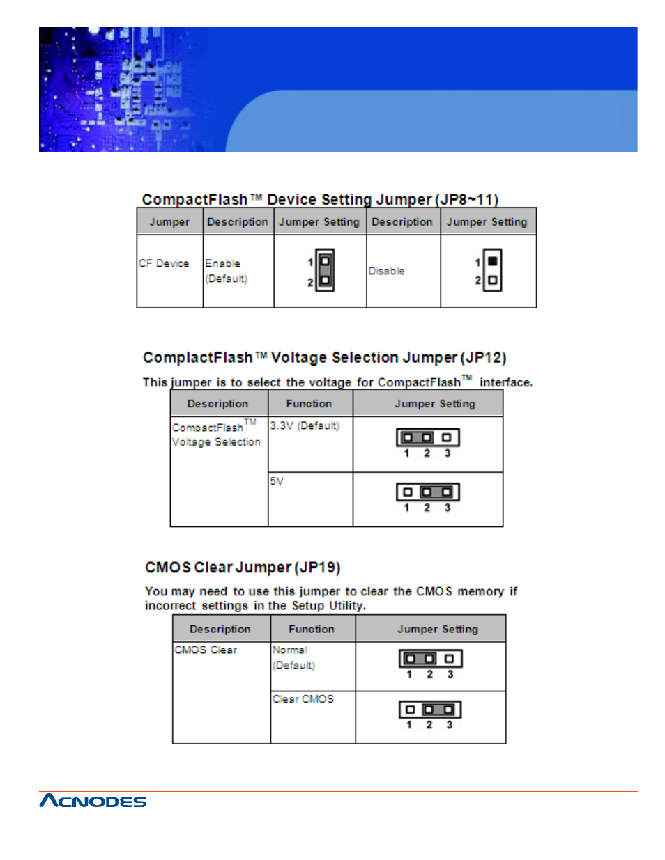 Fes 8916, Fanless embedded controller | Acnodes FES 8916 User Manual | Page 17 / 58