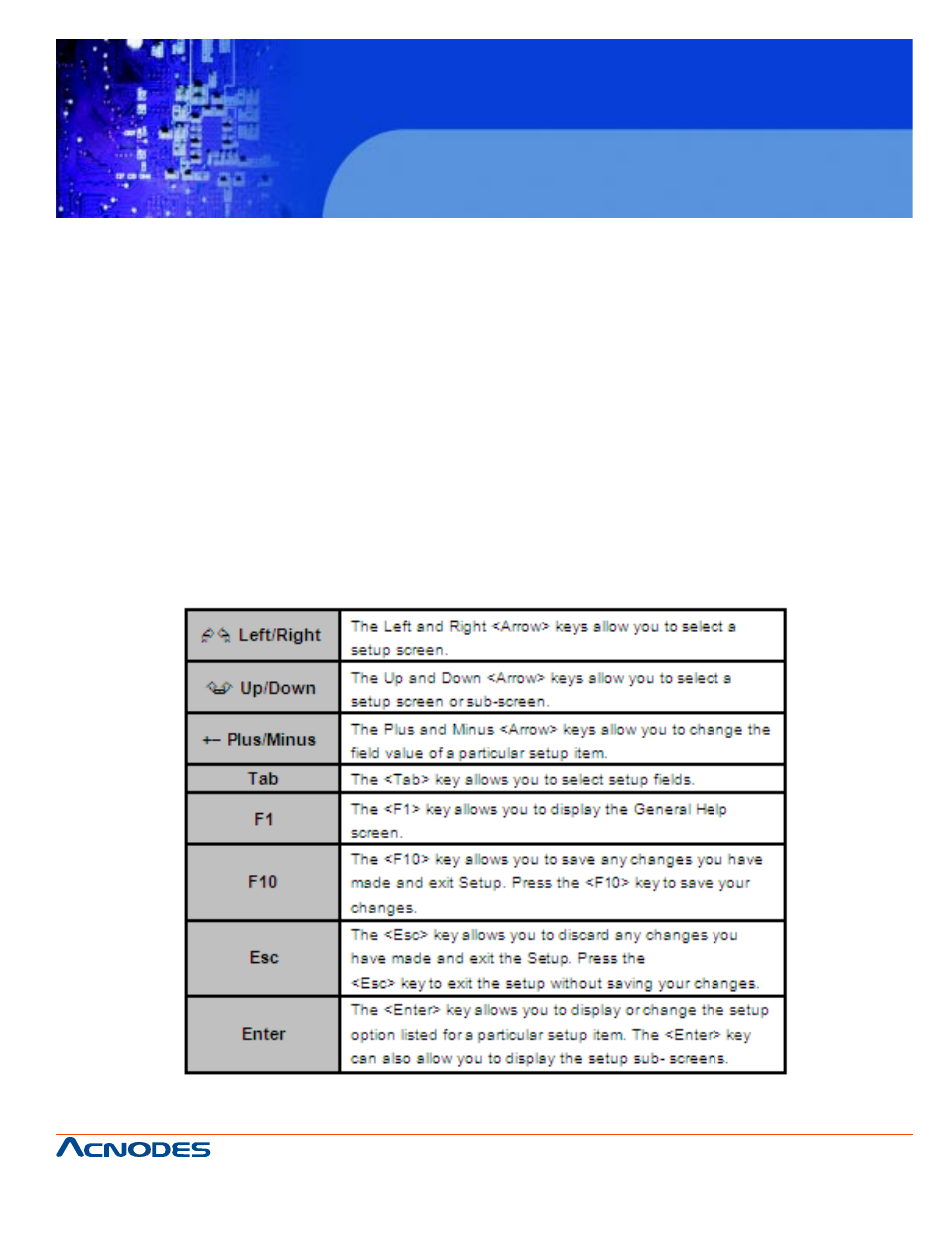 Fes 8916, Chapter 3 ami bios utility, 1 starting | 2 navigation keys | Acnodes FES 8916 User Manual | Page 29 / 58