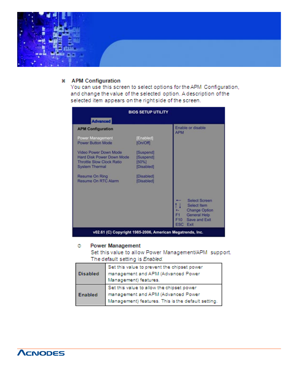 Fes 8916, Fanless embedded controller | Acnodes FES 8916 User Manual | Page 41 / 58