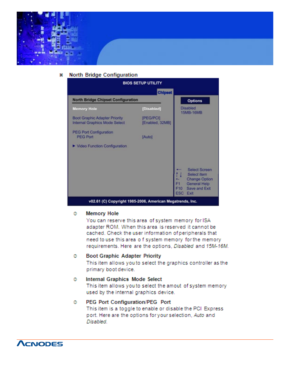 Fes 8916, Fanless embedded controller | Acnodes FES 8916 User Manual | Page 55 / 58