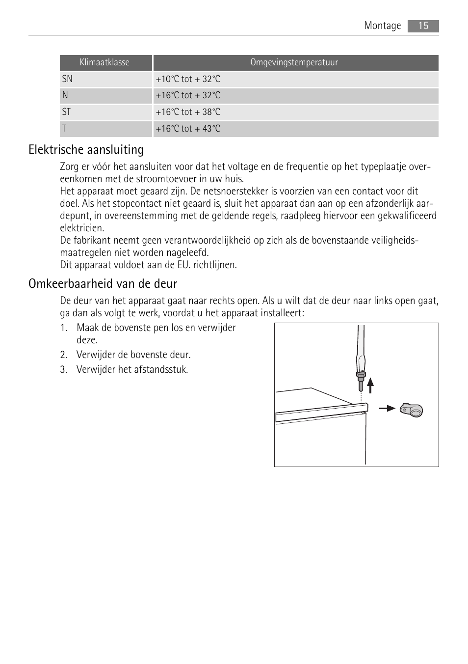 Elektrische aansluiting, Omkeerbaarheid van de deur | AEG SDS51200S0 User Manual | Page 15 / 92