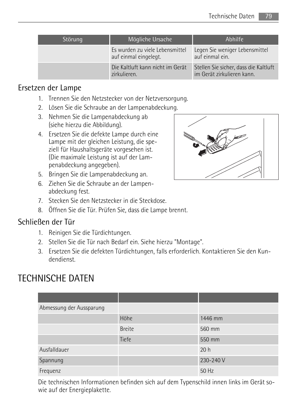 Technische daten, Ersetzen der lampe, Schließen der tür | AEG SDS51200S0 User Manual | Page 79 / 92