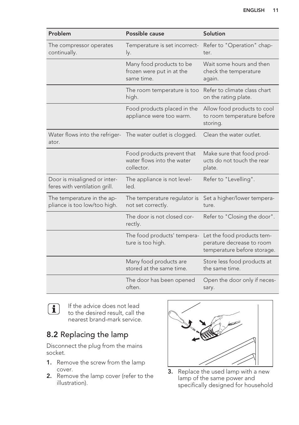 2 replacing the lamp | AEG S37020KSW0 User Manual | Page 11 / 72