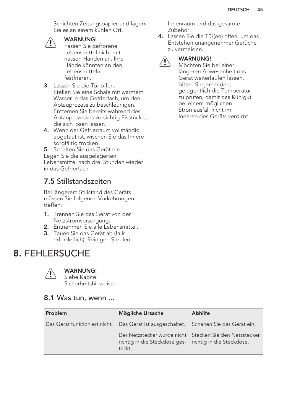 5 stillstandszeiten, Fehlersuche, 1 was tun, wenn | AEG S37020KSW0 User Manual | Page 45 / 72