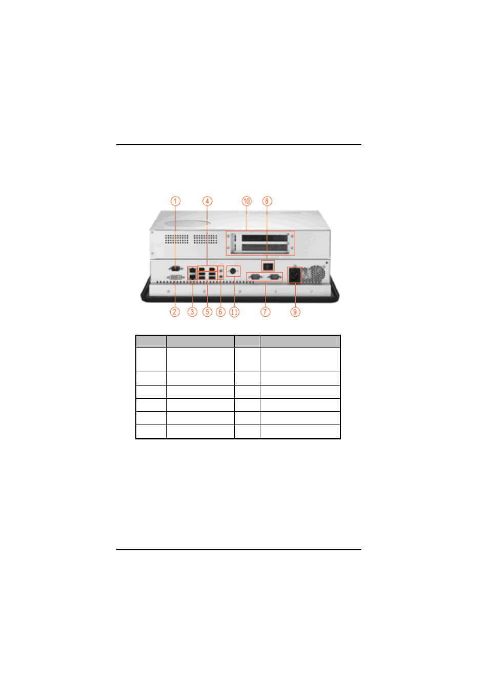 Acnodes 17" TFT Expandable Intel Core 2 Duo Industrial Panel PC with 2 PCI PC 8172 User Manual | Page 18 / 83