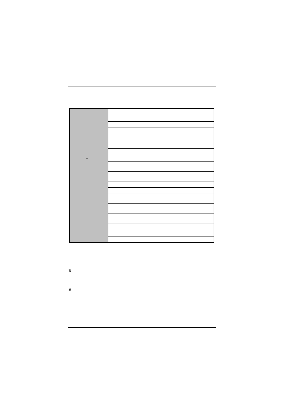 2 control keys, 3 getting help | Acnodes 17" TFT Expandable Intel Core 2 Duo Industrial Panel PC with 2 PCI PC 8172 User Manual | Page 41 / 83