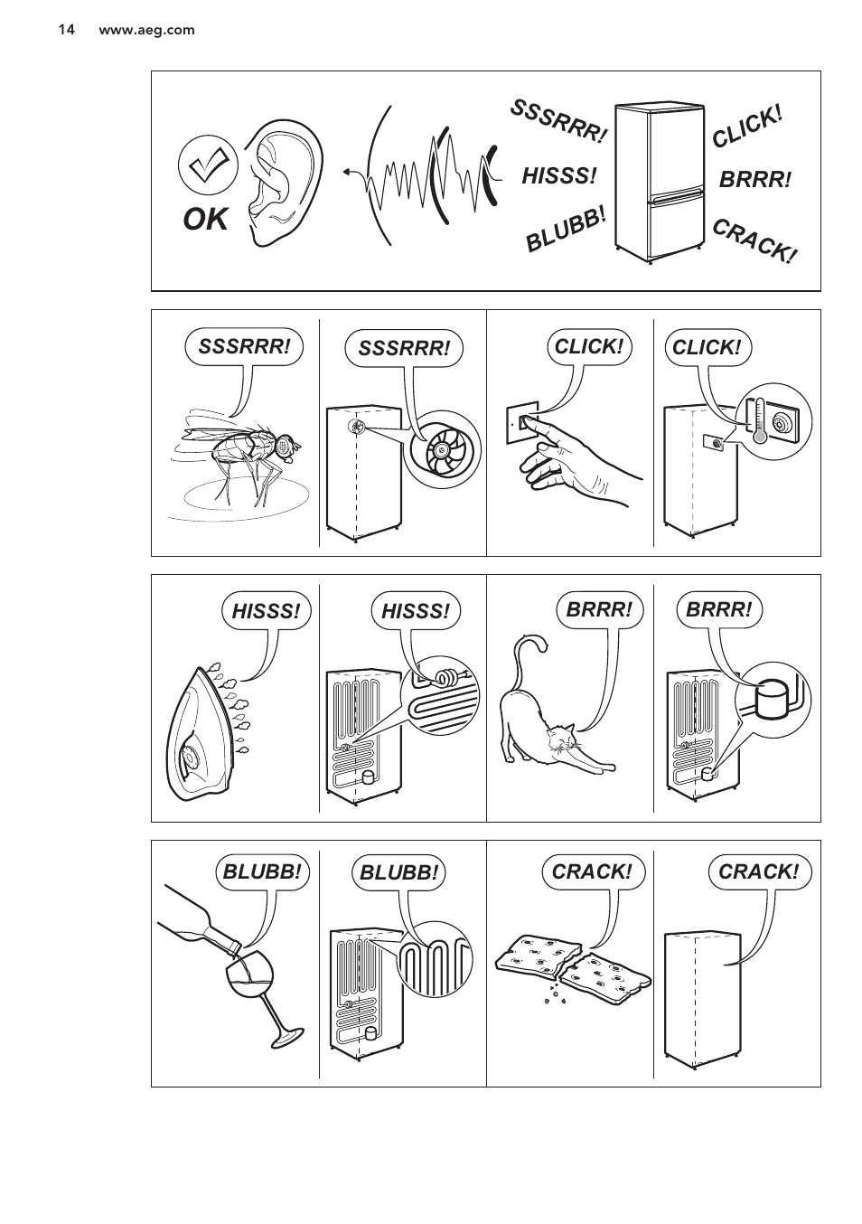 AEG S41540TSW2 User Manual | Page 14 / 64